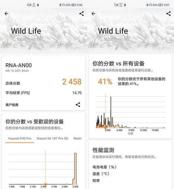 天璣1100和驍龍778g有什么區(qū)別 天璣1100和驍龍778g性能對比