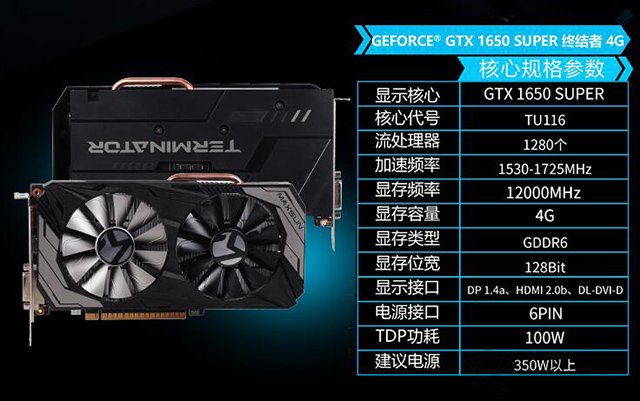 性?xún)r(jià)比之選 AMD銳龍R3-3300X配GTX1650Super組裝電腦詳細(xì)推薦