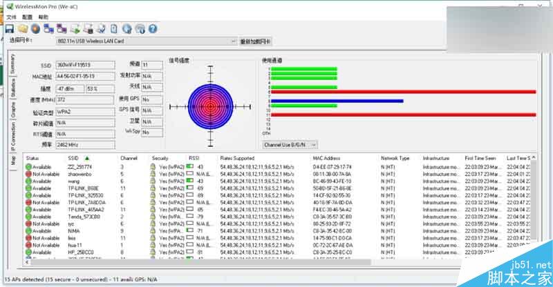 139元360安全路由5G全面评测:性价比很高