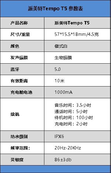 派美特Tempo T5真无线耳机开箱及评测图解