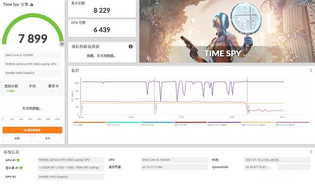 RTX 3060/3070性能怎么樣 RTX 3060/3070性能詳細(xì)評(píng)測(cè)