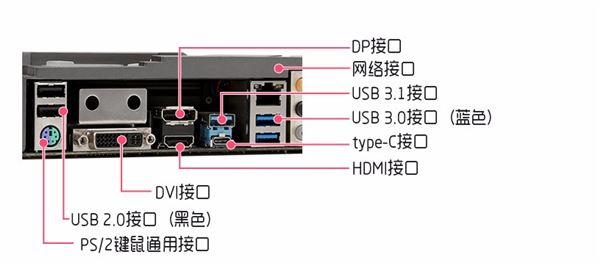 電腦主板跳線要怎么調(diào) 主板跳線接法詳細(xì)圖文介紹