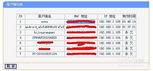 tp-link无线路由器限制别人网速图文教程