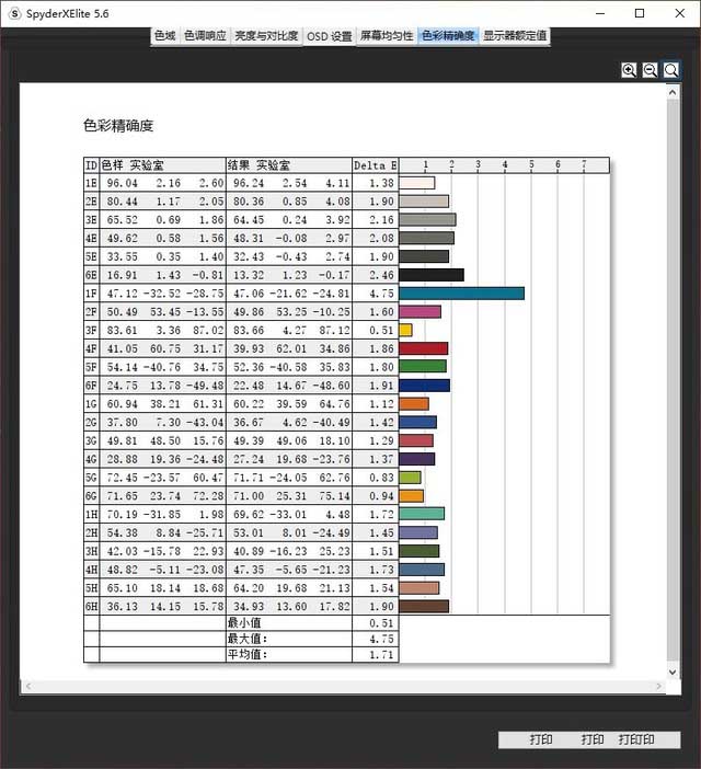 惠普暗影精靈6 Air值得買嗎 惠普暗影精靈6 Air詳細(xì)評(píng)測(cè)