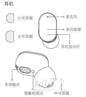 红米AirDots3耳机怎么开启和关闭弹窗?