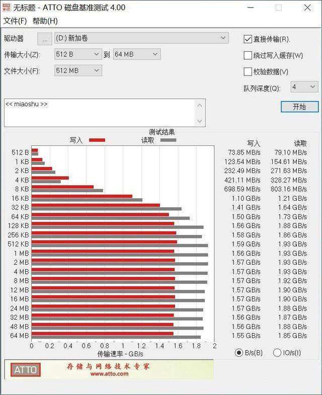 科賦M.2固態(tài)硬盤(pán)好用嗎 科賦CRAS C710 M.2固態(tài)硬盤(pán)詳細(xì)評(píng)測(cè)