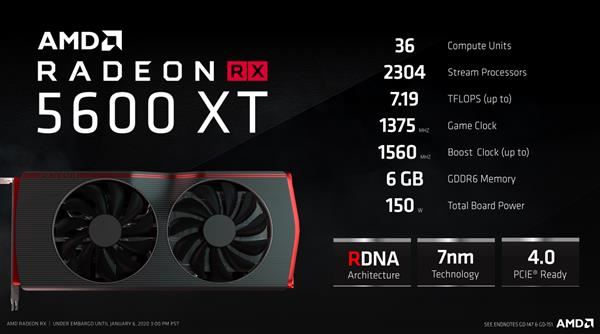 RX 5600XT值得買嗎 2099元AMD顯卡RX 5600XT全面評測