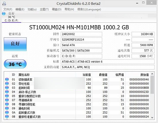 CrystalDiskInfo怎么用？CrystalDiskInfo硬盘检测工具使用教程图解