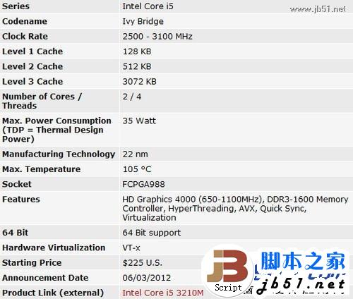 Intel(英特尔)酷睿i5 2520M和Intel 酷睿i5 3450M哪个好 差距在哪里