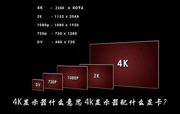 4K顯示器什么意思？4k顯示器配什么顯卡好？