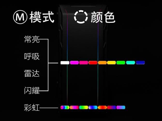 自帶可編碼只要399 PHANTEKS追風(fēng)者P350X幻彩機(jī)箱全球同步發(fā)售