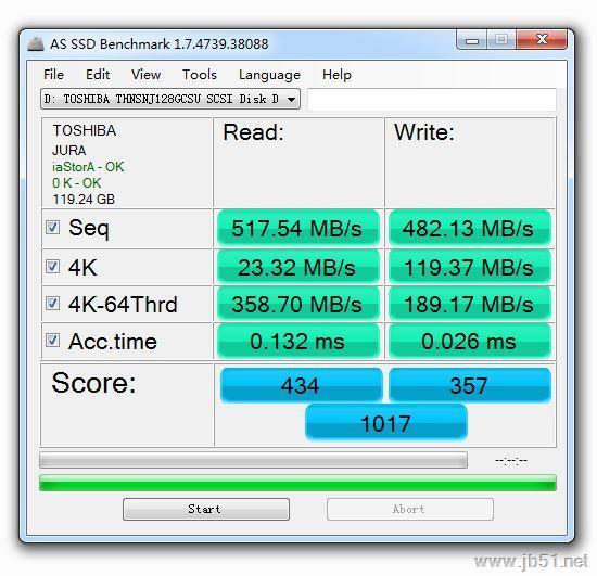 SSD固态硬盘变FDD格式怎么办？SSD固态硬盘变FDD格式处理方法