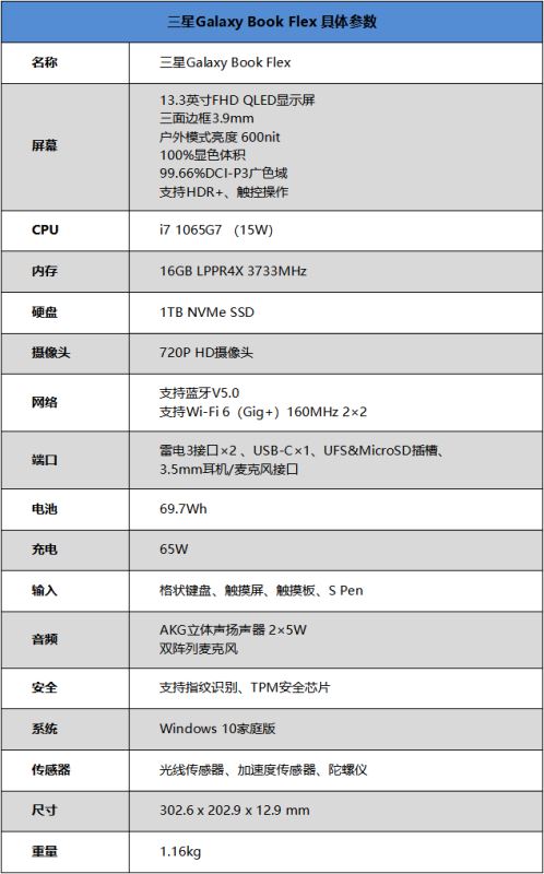 三星Galaxy Book Flex值得入手嗎 三星筆記本Galaxy Book Flex詳細評測