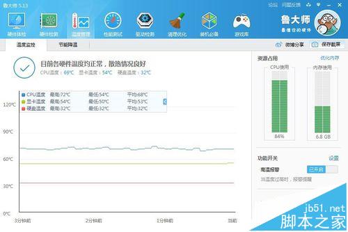 ThinkPad T440p笔记本怎么安装上液态金属导热垫?