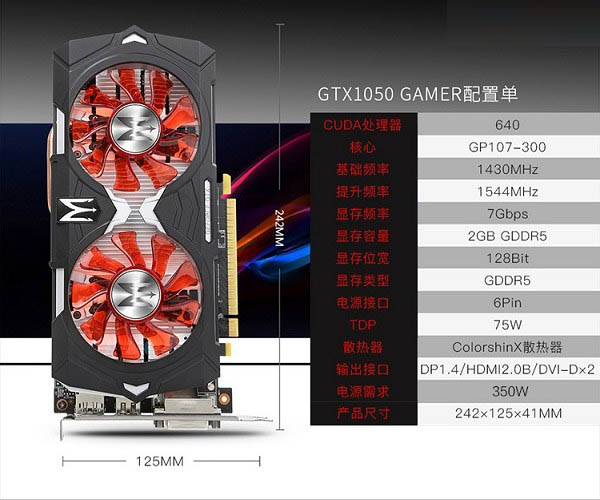 RX560和GTX1050哪個好？GTX1050與RX560性能詳細圖文對比 