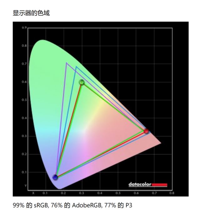 雷神ZERO怎么樣 雷神ZERO全面評測