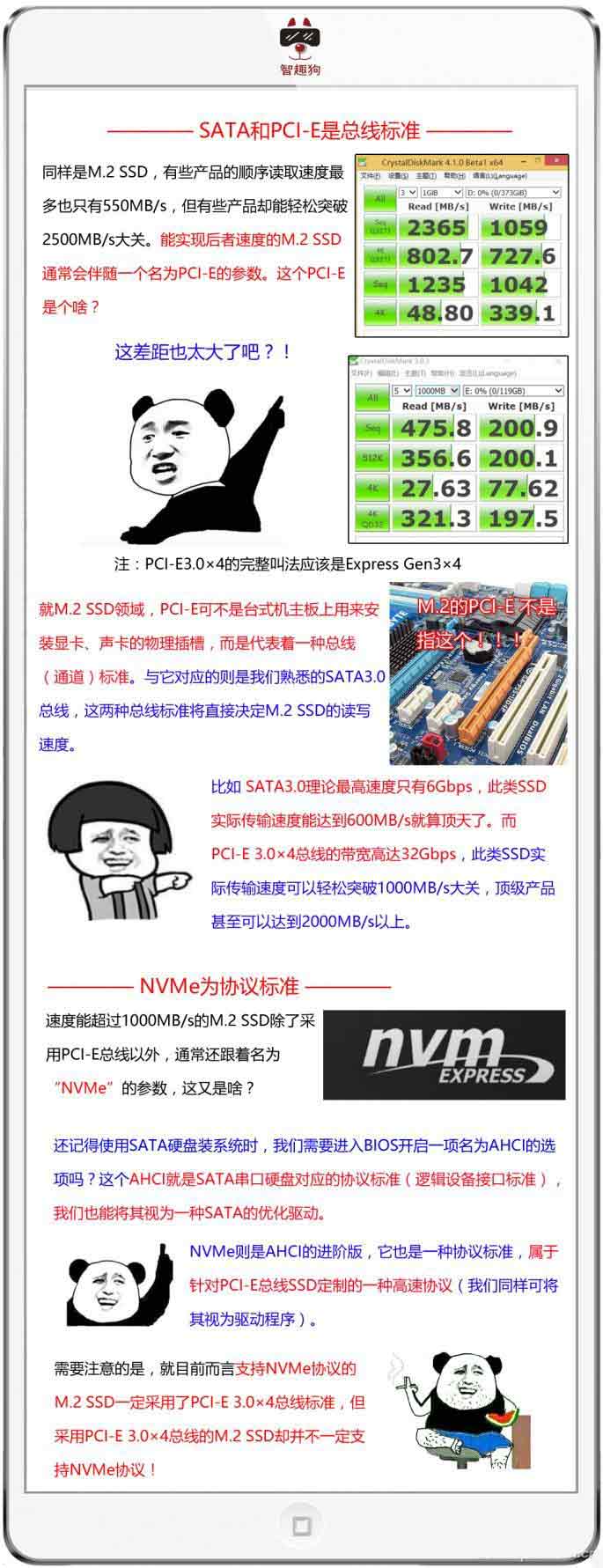 NVMe SSD是什么?5张图让你明白SSD那些事