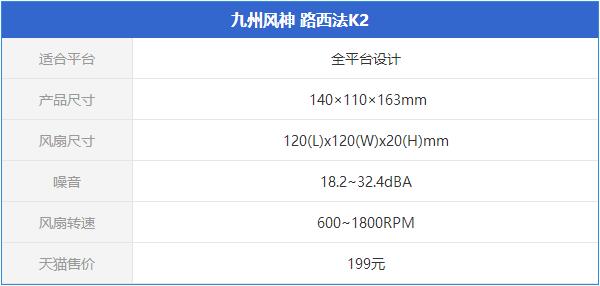 Ryzen配什么散熱器好 4款適合AMD Ryzen處理器搭配的風(fēng)冷散熱器推薦