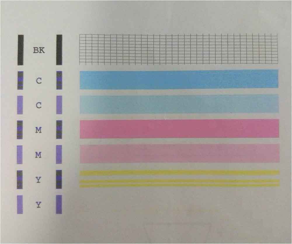 佳能MP288打印機(jī)連供黃色不出墨怎么清洗墨盒?