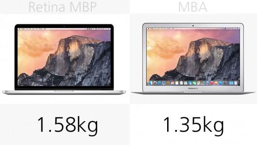 新款Macbook Pro和Macbook Air参数对比