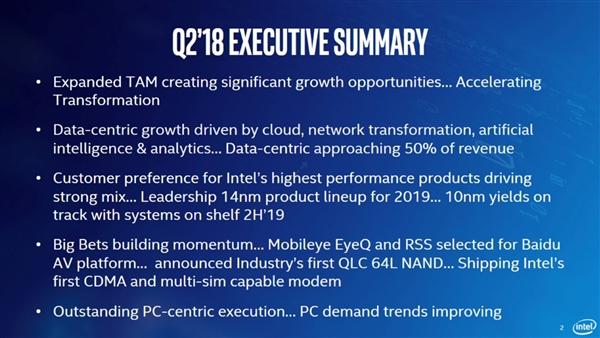 Intel九代酷睿i9-9900K跑分曝光:8核心16线程性能大涨