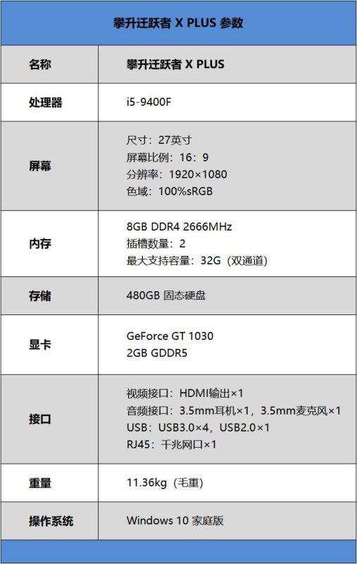 攀升迁跃者X PLUS一体式电脑评测 一体式电脑外观、性能、拆解及上手体验