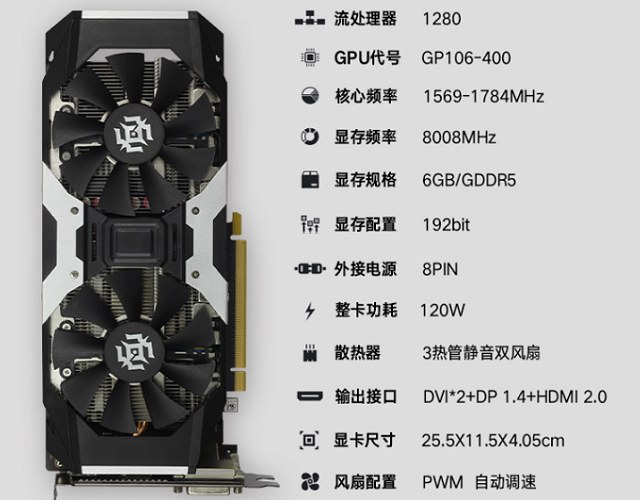 GTX1060 6G和RX580 8G哪個(gè)值得買 GTX1060 6G和RX580 8G區(qū)別對(duì)比