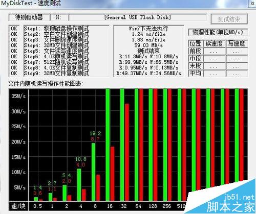 怎么去判断U盘是否是USB 3.0? usb3.0读写速度测试教程