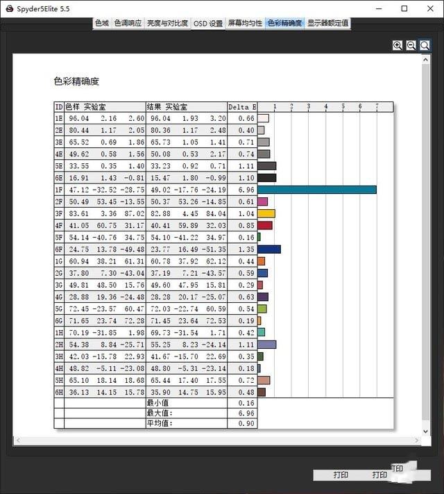 神舟戰(zhàn)神質(zhì)量怎么樣?神舟戰(zhàn)神G8-CU7NK詳細圖文評測