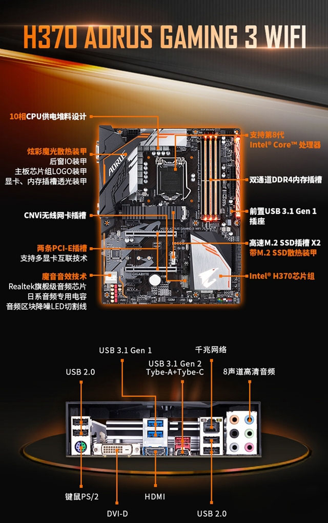 B360对比H370哪个好？H370主板和B360主板区别对比详解