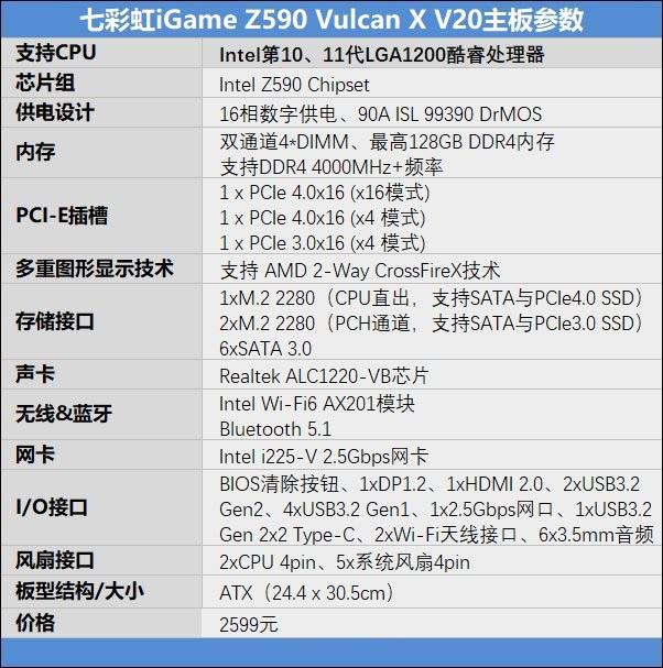 七彩虹iGame Z590 Vulcan X V20主板詳細(xì)評(píng)測(cè)