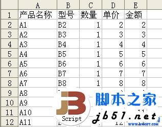 Excel自動(dòng)分頁(yè)小計(jì)怎么用 excel自動(dòng)分頁(yè)小計(jì)圖文教程