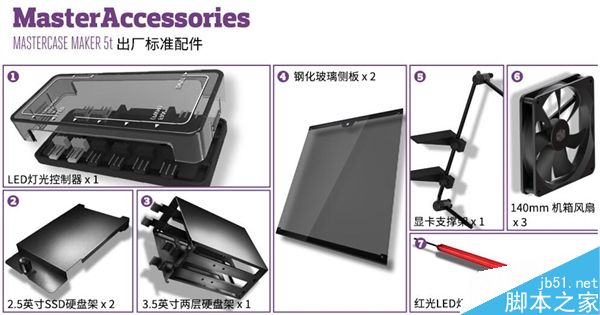 酷冷至尊MasterCase Maker 5t模組機(jī)箱首發(fā):燈光騷氣/1699元