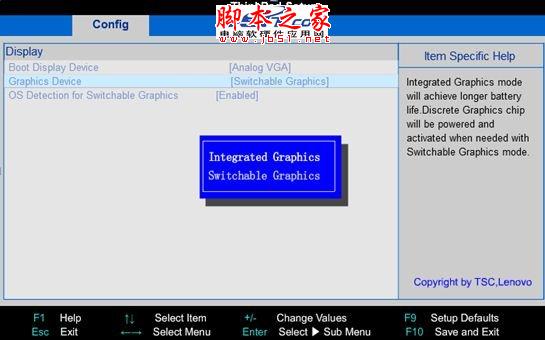 联想ThinkPad E430安装window XP系统后独立显卡无法启用驱动安装失效情况如何解决