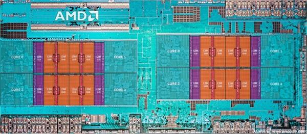 锐龙AMD Ryzen处理器深入剖析