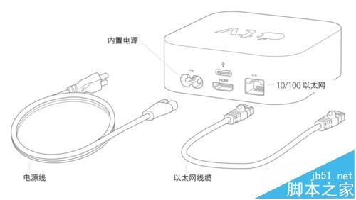 iphone连接Apple TV进行投影设置的图文教程