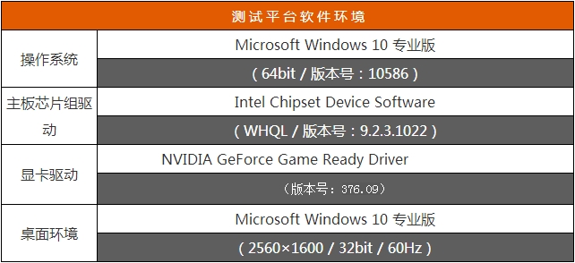 微星GTX 1050Ti Gaming X全面评测+拆解图