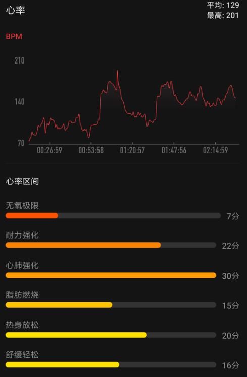 华米Amazfit GTR怎么样 华米Amazfit GTR智能手表详细评测