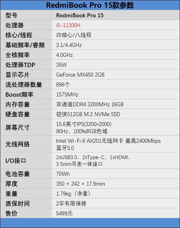 RedmiBook Pro 15值得入手嗎 RedmiBook Pro 15筆記本全方位評測