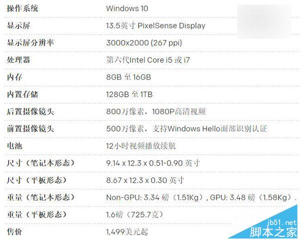 Surface Book笔记本怎么样？Surface Book上手视频