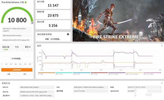 RTX 3060/3070性能怎么樣 RTX 3060/3070性能詳細(xì)評(píng)測(cè)