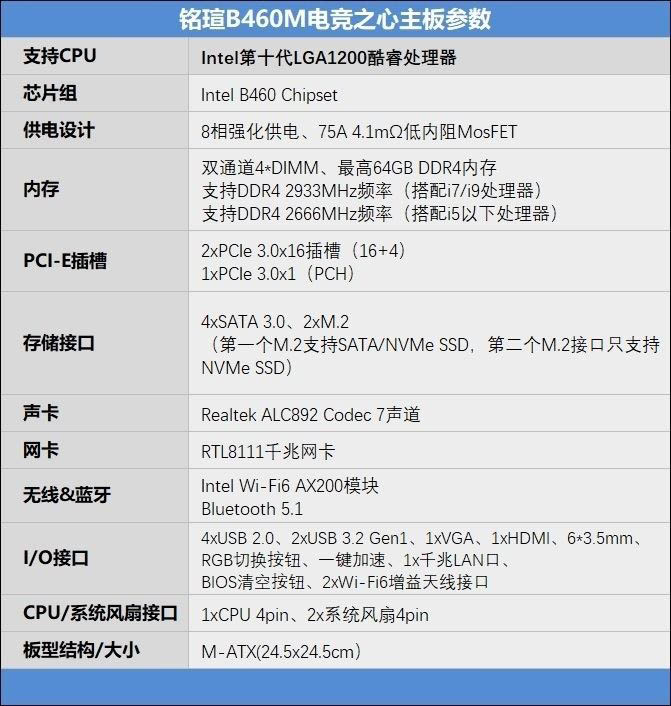 銘瑄B460M怎么樣 銘瑄B460M電競之心主板詳細(xì)評測