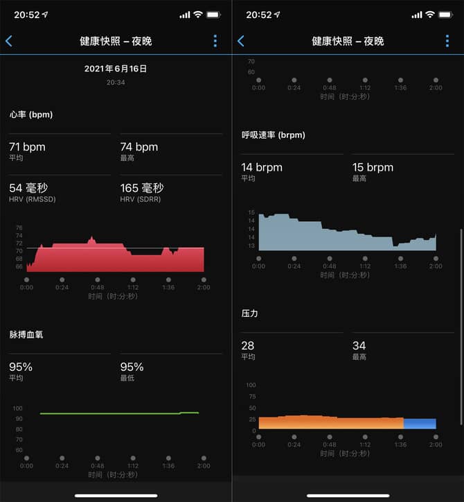 GarminVenu2智能腕表體驗如何 GarminVenu2智能腕表評測