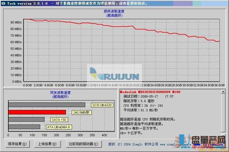 服务器sas硬盘检测工具及各种测试方法(测通电次数)