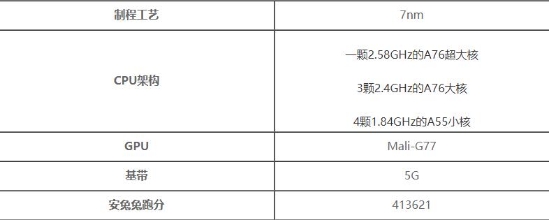 麒麟985怎么樣 麒麟985詳細評測