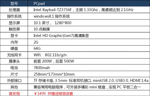 首發(fā)價(jià)1499元 神舟Win8平板Pcpad天貓開(kāi)賣(mài)