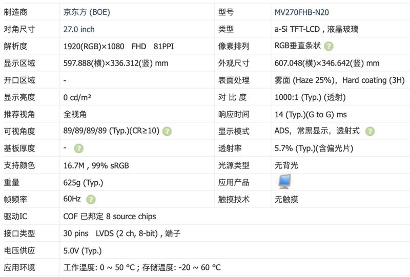 Redmi顯示器27英寸怎么樣 Redmi27英寸顯示器詳細(xì)評(píng)測(cè)