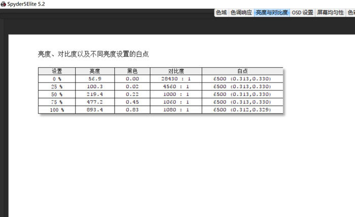 微星Creator 17好用嗎？微星創(chuàng)造者Creator 17高端設計本專項評測