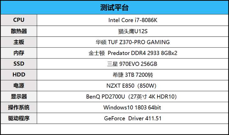 性能比肩GTX 1080 影馳RTX 2070大將顯卡詳細(xì)圖文評(píng)測(cè)