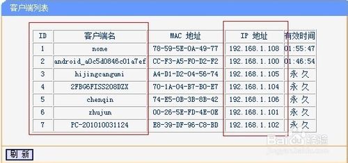 tp-link无线路由器限制别人网速图文教程